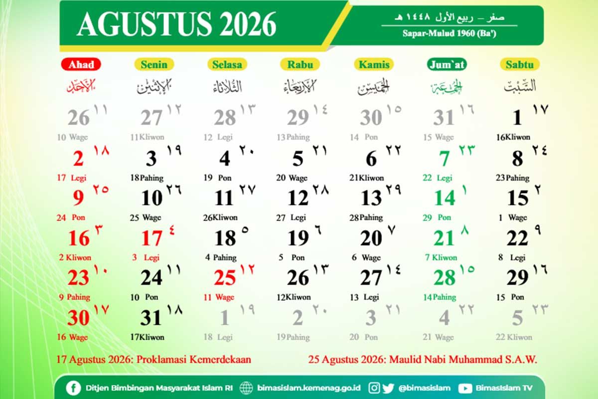 Kalender Agustus 2026 Lengkap: Cek Weton Jawa, Tanggal Merah, Long Weekend, dan Hari Besar