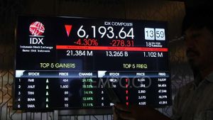 Fungsi Pasar Modal dan Manfaatnya Bagi Negara, Mengapa Penting untuk Investasi?