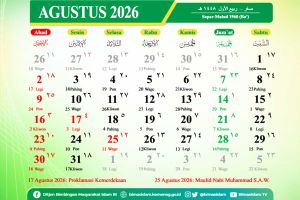 Kalender Agustus 2026 Lengkap: Cek Weton Jawa, Tanggal Merah, Long Weekend, dan Hari Besar