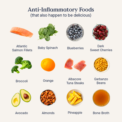 Menyelami Dunia Anti-Inflamasi: Makanan yang Bisa Mengurangi Peradangan