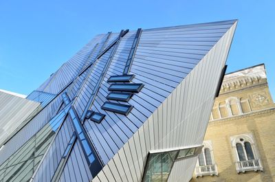 10 Arsitek Jenius di Balik Museum Paling Unik di Dunia