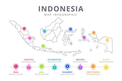 Menuju Pemekaran: Sultra Ajukan 1 Provinsi Baru dan 4 Kabupaten Baru untuk Percepatan Pembangunan