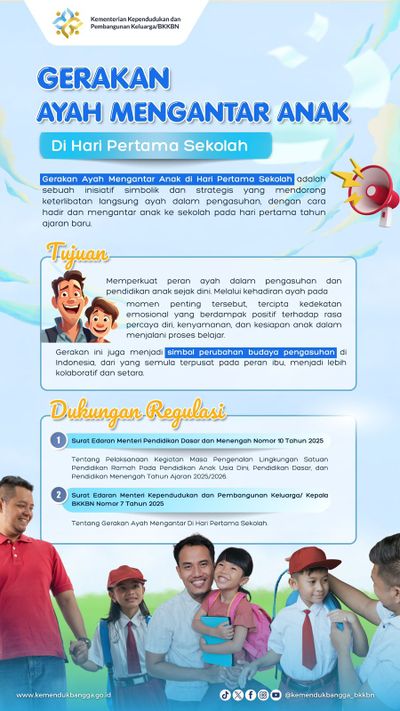 Gubernur Bangka Belitung Ajak Ayah Mengantar Anak di Hari Pertama Sekolah