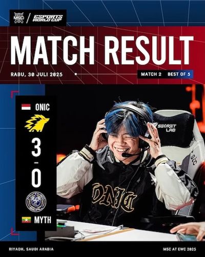 ONIC ID Bungkam Mythic SEAL 3-0 di Perempat Final MSC x EWC 2025, Tantang Sang Rival Team Liquid PH di Semifinal