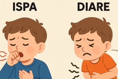 Penderita ISPA dan Diare di Kabupaten Muaro Jambi Meningkat Akibat Cuaca Panas Ekstrem