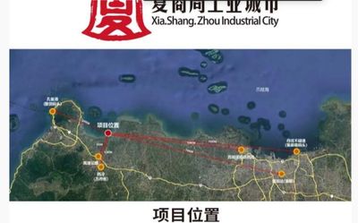 Kota Industri Xia Shang Zhou Arti Bahasa Mandarin Yang Dipasang Di Mega Proyek Sawah Luhur Kota Serang
