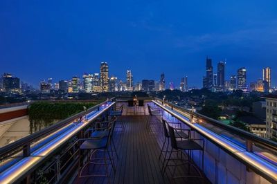7 Spot Terbaik untuk Nikmatin City View di Jakarta: Wajib Masuk Bucket List Kalian!