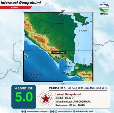 Gempa 5 Magnitudo Guncang Lampung Utara, BMKG: Tidak Berpotensi Tsunami