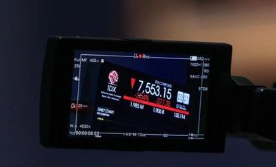 IHSG BEI Dibuka Menguat di Tengah Mayoritas Bursa Saham Asia Melemah