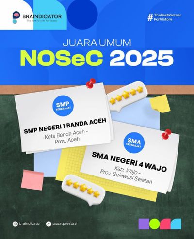 Gokil! 138 Siswa SMPN 1 Banda Aceh Sapu Bersih Medali di Nosec Nasional