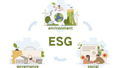 Investasi ESG: Tren Baru untuk Masa Depan Berkelanjutan di Indonesia