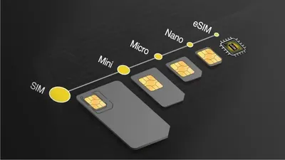 Apakah Sinyal eSIM Lebih Baik dari SIM Fisik? Ini Faktanya