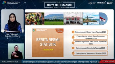 Neraca Perdagangan Lampung Agustus 2025 Surplus 462,11 juta US Dolar