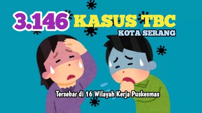 Kasus TBC Dikota Serang Capai 3.146 Yang Tersebar Di 16 Wilayah Kerja Puskesmas