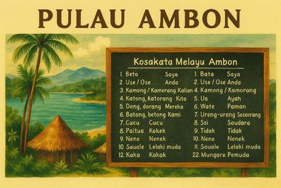 22 Kosakata Bahasa Melayu Ambon untuk Menyapa, Pelancong Wajib Tahu !