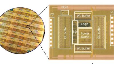 Terobosan Teknologi: Chip CMOS Dua Dimensi Pertama dari Universitas Fudan