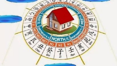 Mengelola Energi Positif Melalui Fengshui di Rumah