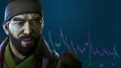 Destiny 2 Alami Penurunan Pemain Terparah Sejak 2018, Akhir dari Forever Game Bungie?