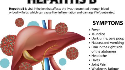 Mengenal Hepatitis B: Penyakit Mematikan yang Perlu Diwaspadai