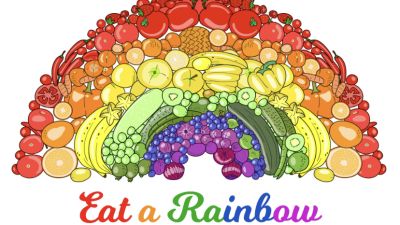 Mengapa Konsep Eat the Rainbow Penting untuk Kesehatan Kita