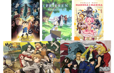 Rekomendasi Anime Untuk Pemula Tema Fantasi dan Isekai