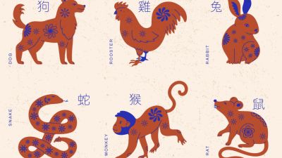 Feng Shui dan Prediksi Shio Beruntung Tahun 2026