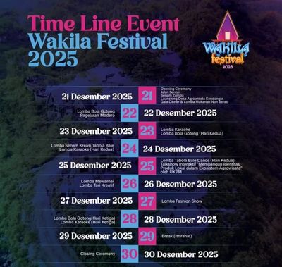 Puncak Wakila Bersiap Gelar Festival Akhir Tahun di Desa Kondongia