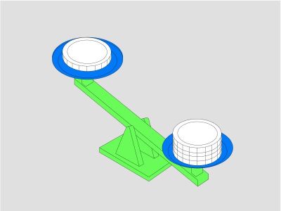 Modal Kecil Cuan Maksimal! Ini Cara Aman Main Futures Leverage Tinggi