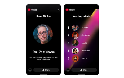 Viral! Ini Alasan YouTube Recap Disebut Lebih Personal dari Spotify Wrapped di Tahun 2025