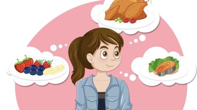 Dampak Kebiasaan Makan Cepat Terhadap Berat Badan