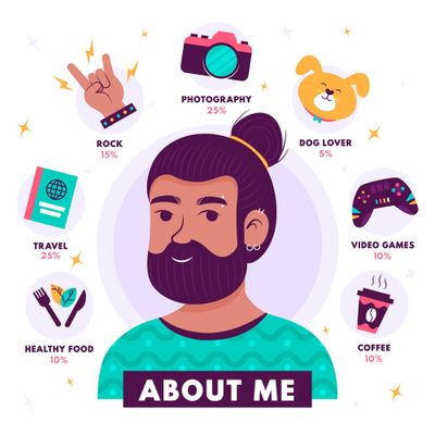 Lebih Paham Diri Lewat MBTI, Ini Penjelasan Lengkapnya