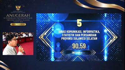 Diskominfo Sulsel Raih Predikat Informatif pada Monev Keterbukaan Informasi Publik 2025