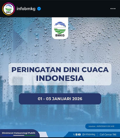 BMKG Rilis Peringatan Dini Cuaca, Aceh Waspada Hujan Lebat hingga 3 Januari