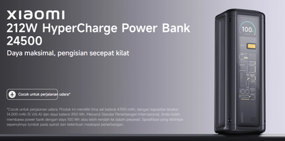 Xiaomi Rilis HyperCharge Power Bank 24.500mAh dengan Output Ekstrem hingga 212W!