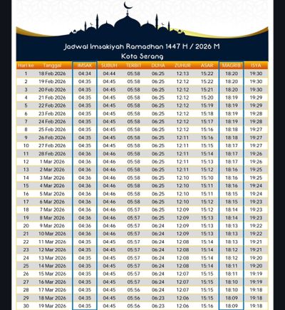Berikut Jadwal Imsakiyah Ramadhan 1447 H 2026 Untuk Wilayah Kota Serang Banten