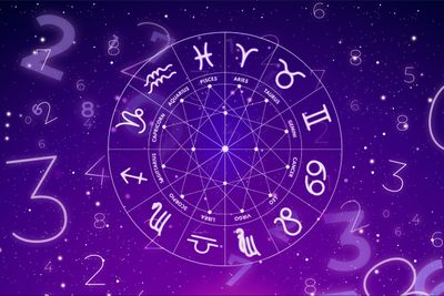 12 Ramalan Zodiak Keuangan dan Karir 2026