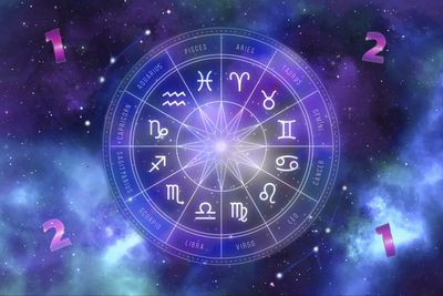 Urutan 12 Zodiak Lengkap Berdasarkan Tanggal Lahir dan Karakter