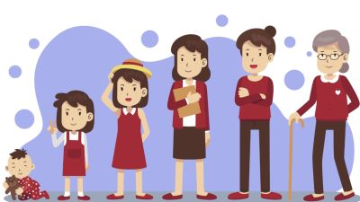 Mengapa Kita Merasa Waktu Berlari Ketika Dewasa