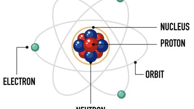 Revolusi Pemahaman Struktur Atom yang Membuka Peluang Baru dalam Ilmu Pengetahuan
