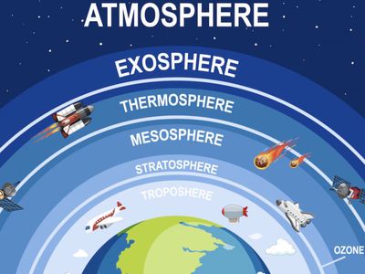 Mengenal Lapisan Atmosfer Bumi dan Fungsinya, Pelindung Tak Terlihat yang Menjaga Kehidupan