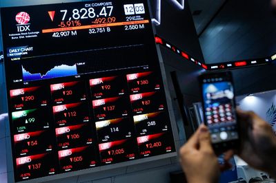 Apa Itu Trading Halt? Ini Arti, Alasan dan Contoh Penerapannya di BEI