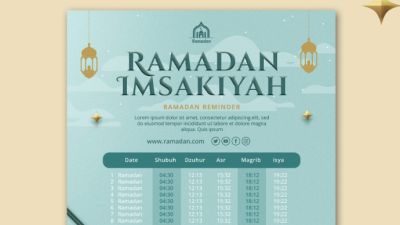 Fenomena Pergeseran Waktu Ramadan: Analisis Ilmiah dan Sosial