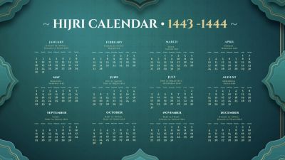 Menggali Perbedaan Antara Kalender Lunar dan Matahari dalam Ramadan