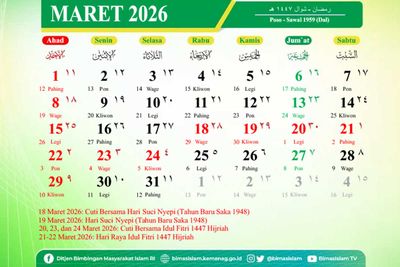 Kalender Maret 2026 Lengkap: Daftar Libur Nasional, Cuti Bersama Nyepi & Lebaran, serta Weton Jawa