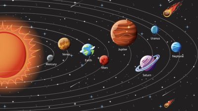 Menyingkap Keajaiban Tata Surya: Urutan Planet dan Fakta Menarik