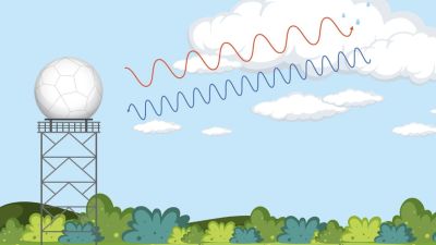 Perjalanan Sejarah Gelombang Elektromagnetik dan Dampaknya pada Teknologi Modern