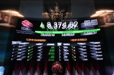 Jam Buka Bursa Saham BEI Terbaru: Panduan Lengkap Perdagangan dan Sesi Trading, Termasuk saat Ramadhan