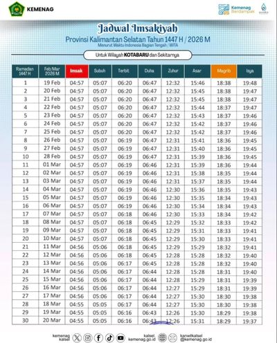 Jadwal Imsakiyah Ramadhan Kotabaru & Sekitarnya 1447 H 2026 M Terlengkap