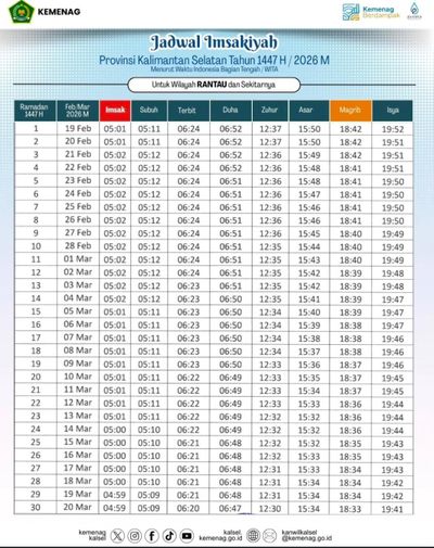Jadwal Imsakiyah Ramadhan Tapin 2026 1447 H Terbaru & Terlengkap