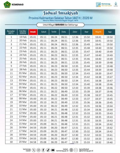 Jadwal Imsakiyah Ramadhan 1447 H Hulu Sungai Tengah (HST) & Sekitarnya